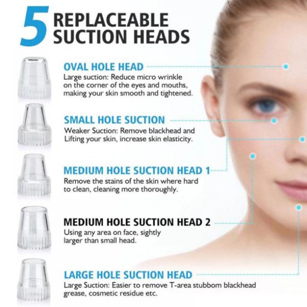Electric Blackhead Suction