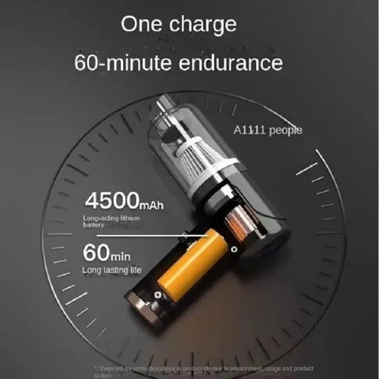 3 In 1 Vacuum Cleaner